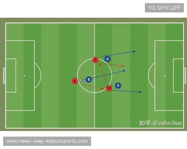 前锋背后穿插接应长传转身打门得分：引领现代足球的战术风暴
